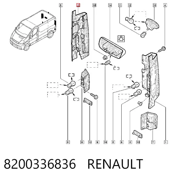 Задня права фара 8200336836 Renault (RVI)