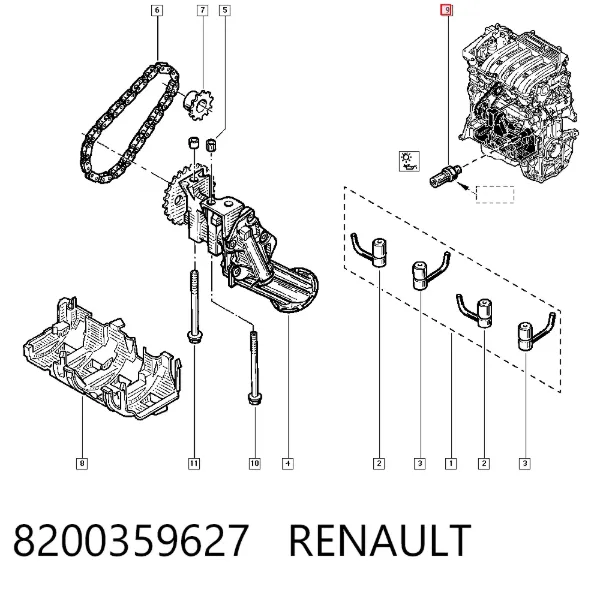 Датчик тиску масла 8200359627 Renault (RVI)