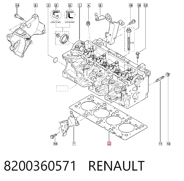 Прокладка ГБЦ 8200360571 Renault (RVI)
