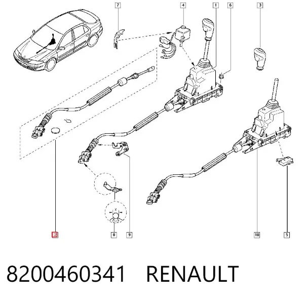 Трос перемикання передач, селектора 8200460341 Renault (RVI)