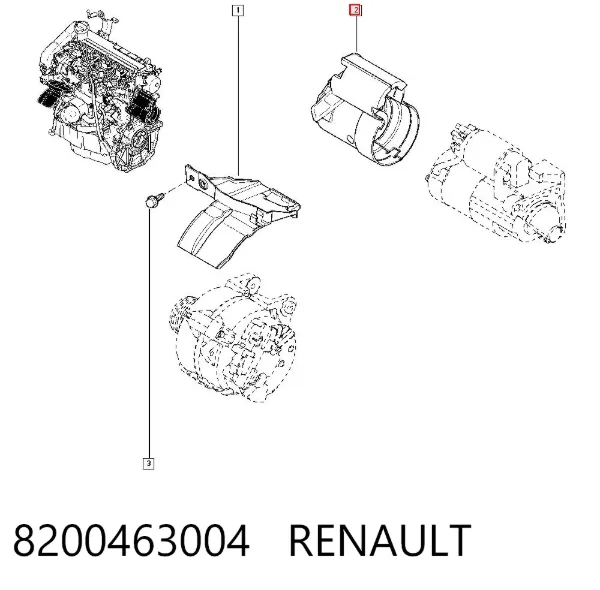 Стартер 8200463004 Renault (RVI)