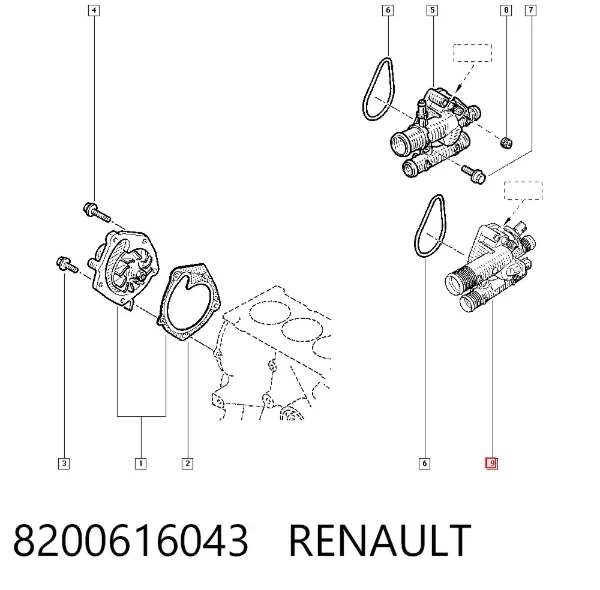 Термостат 8200616043 Renault (RVI)
