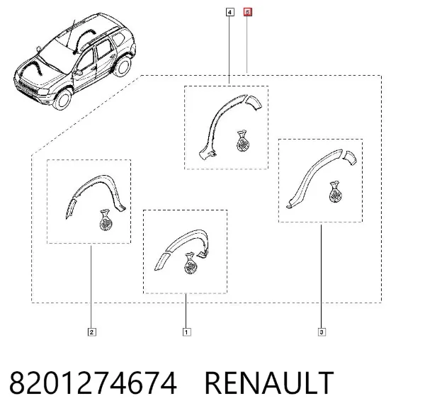 Молдинг-розширювач арки колеса, комплект на машину 8201274674 Renault (RVI)