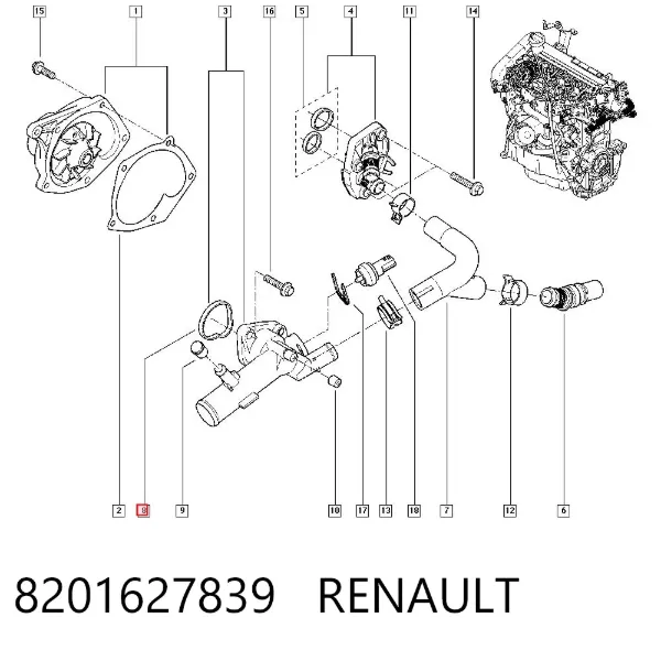 Прокладка корпусу термостата 8201627839 Renault (RVI)
