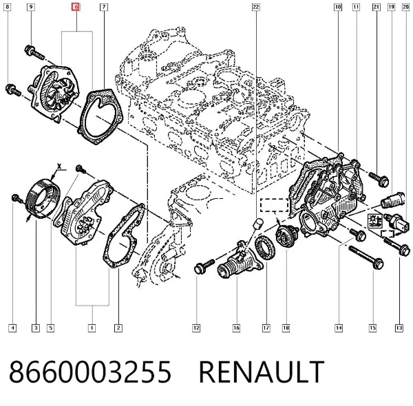Помпа 8660003255 Renault (RVI)