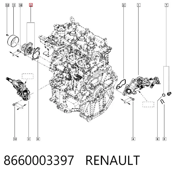 Помпа 8660003397 Renault (RVI)