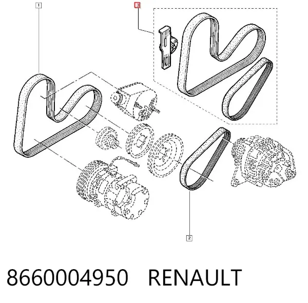 Ремінь приводний, агрегатів, комплект 8660004950 Renault (RVI)