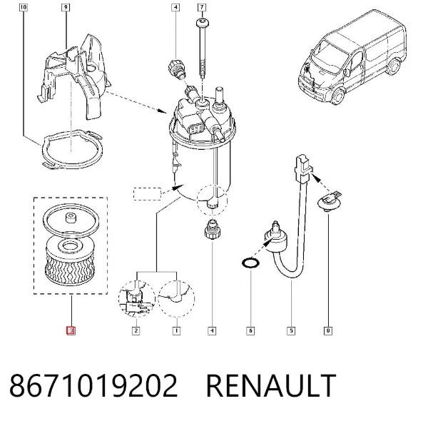 Паливний фільтр 8671019202 Renault (RVI)