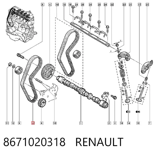 Ремінь ГРМ 8671020318 Renault (RVI)