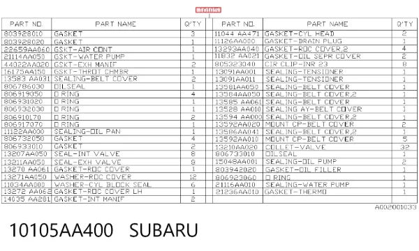 Комплект прокладок Subaru Legacy II