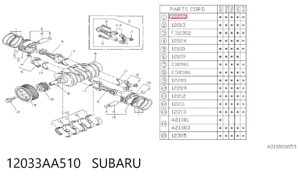 Кільця поршневі на 1 циліндр, STD. 9921300 NE/NPR