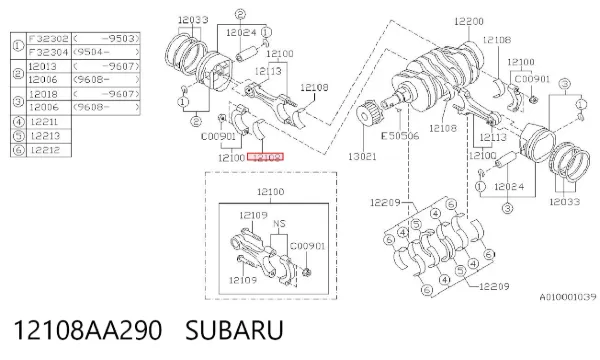 Вкладиші шатунні Subaru Legacy II