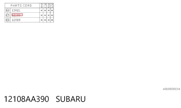 Вкладиші шатунні Subaru Forester II