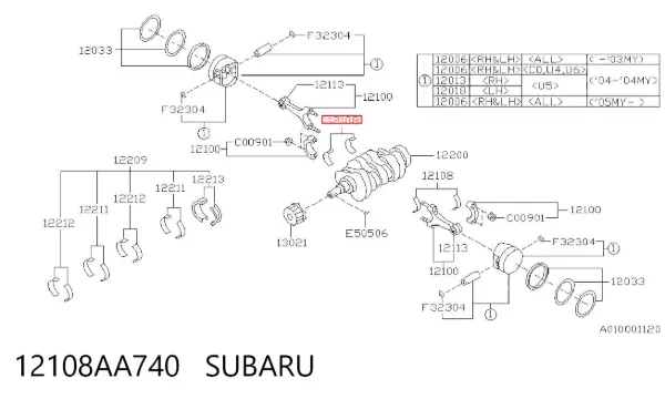 Вкладиші шатунні Subaru Outback IV