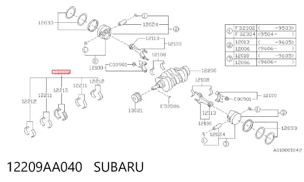 Вкладиші колінвала, корінні, комплект, стандарт (STD) 12209AA040 Subaru