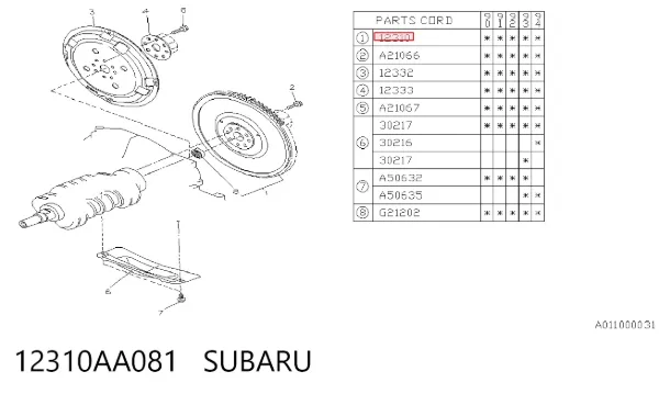 Маховик Subaru Impreza II