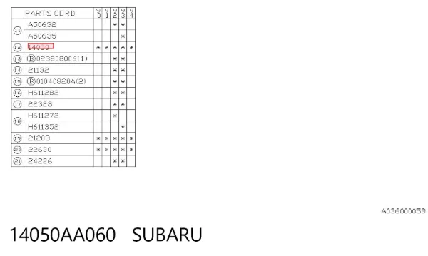 Патрубок термостата Subaru Legacy II