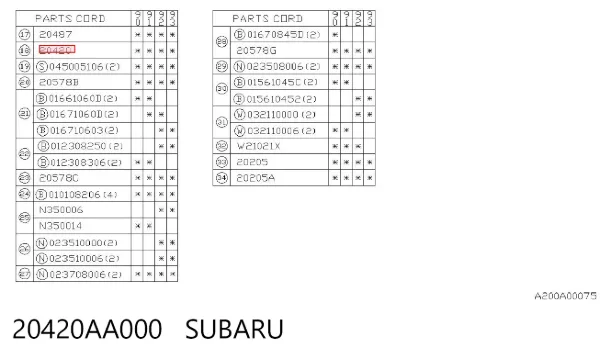 Стійка стабілізатора переднього 20420AA000 Subaru