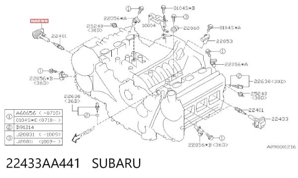 Котушка запалювання 22433AA441 Subaru
