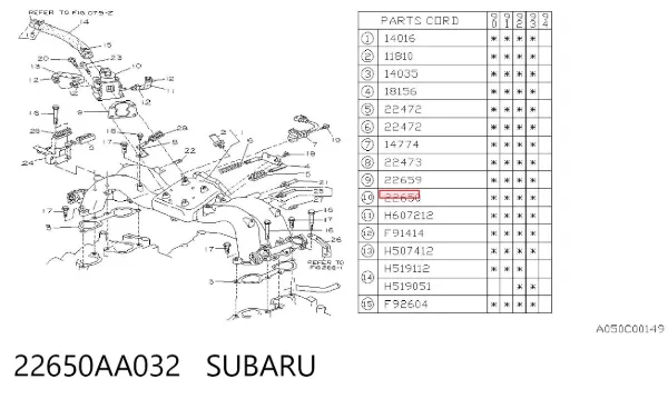 Датчик холостого ходу 22650AA032 Subaru