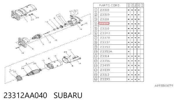 Бендикс стартера SDN327 Standard