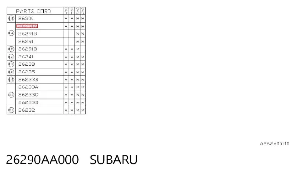 Передні тормозні колодки 26290AA000 Subaru