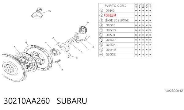 Корзина зчеплення 30210AA260 Subaru