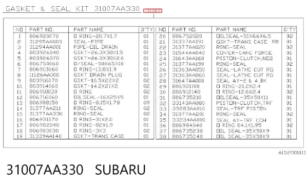 Ремкомплект АКПП 31007AA330 Subaru