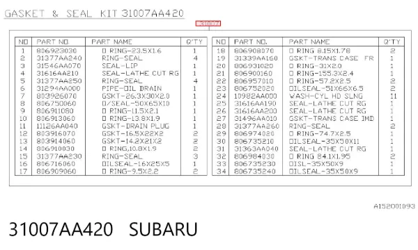 Ремкомплект АКПП 31007AA420 Subaru