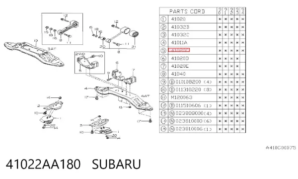 Подушка двигуна задня 41022AA180 Subaru