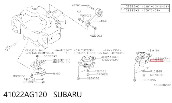 Подушка (опора) двигуна, ліва 41022AG120 Subaru