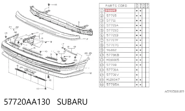 Передній бампер Subaru Legacy I
