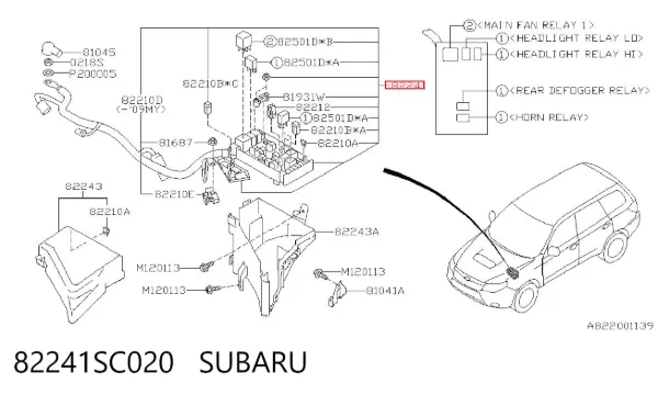 Блок запобіжників 82241SC020 Subaru