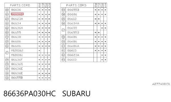 Форсунка омивача 86636PA030HC Subaru