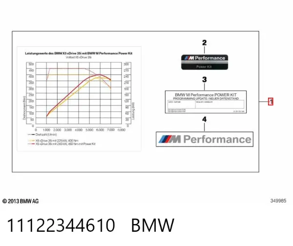  11122344610 BMW