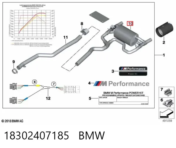  18302407185 BMW