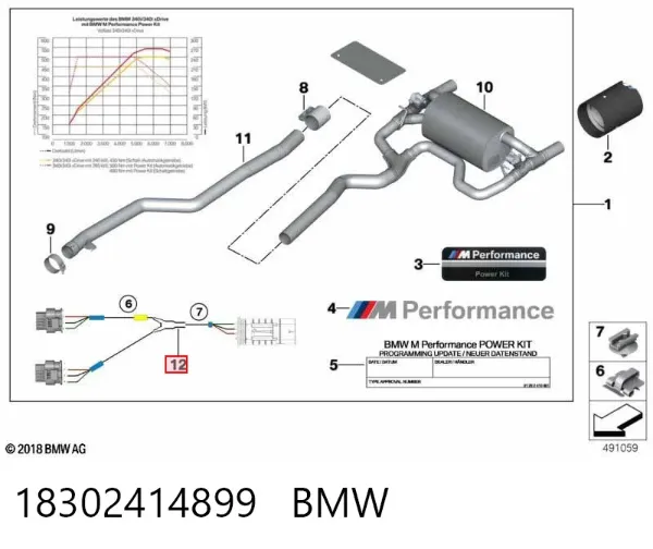  18302414899 BMW