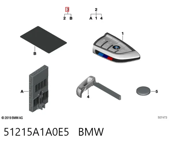  51215A1A0E5 BMW