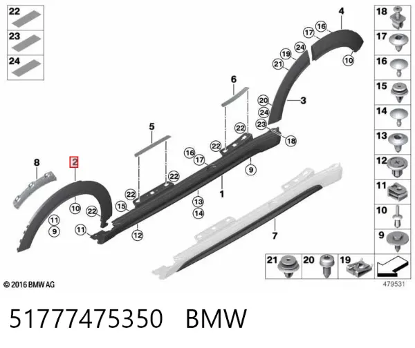 Розширювач переднього крила, правий 51777475350 BMW