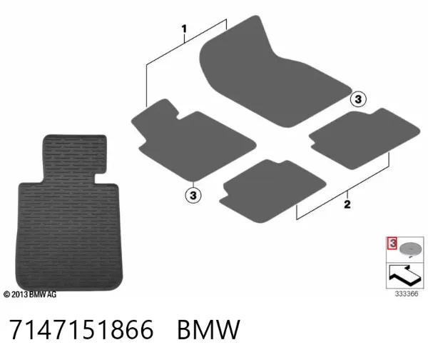  7147151866 BMW