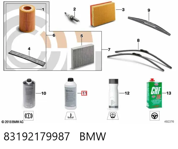 Антифріз 83192179987 BMW