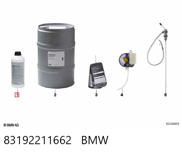 Антифріз 83192211662 BMW