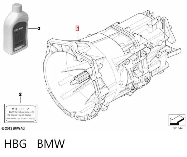 Коробка передач HBG BMW