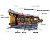 АКПП Volkswagen Golf V 1K1