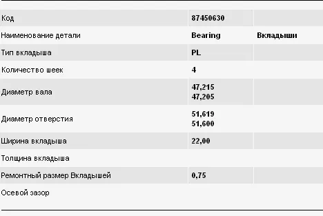 Вкладиші шатунні AEB92477STD AE