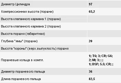 Поршень в комплекті на 1 циліндр, STD 0045100 Mahle Original