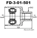 ШРКШ внутрішній, передній, лівий GCK FD301501