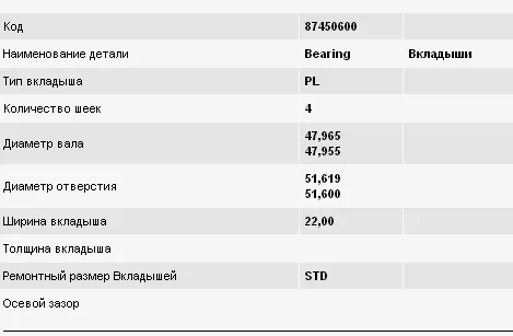 Вкладиші шатунні 001PS10709000 Mahle Original