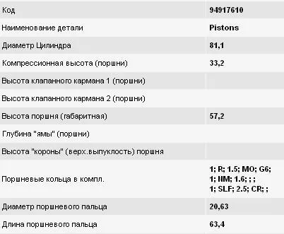 Поршень в комплекті на 1 циліндр, 2-й ремонт (+0,50) 4032050 Yenmak