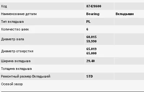 Вкладиші шатунні AEB92168STD AE